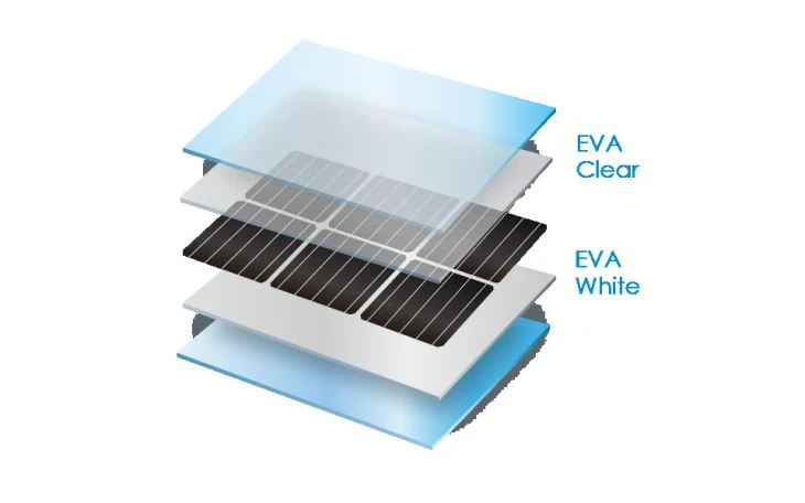 72 Cells 365W Dual Glass Mono Solar Module